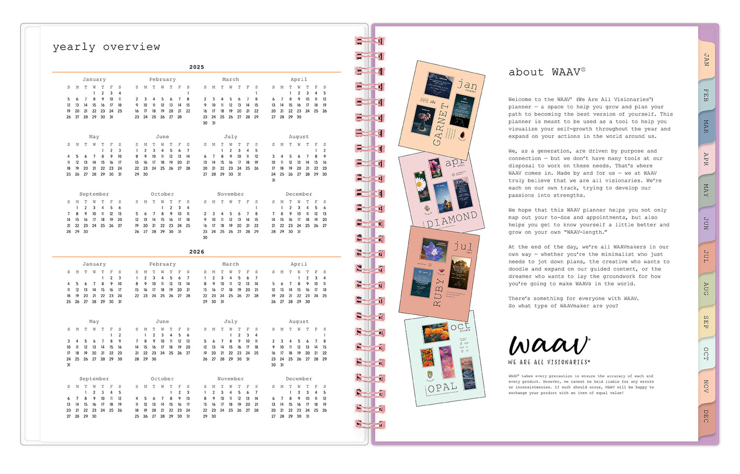 yearly overview and about WAAV page