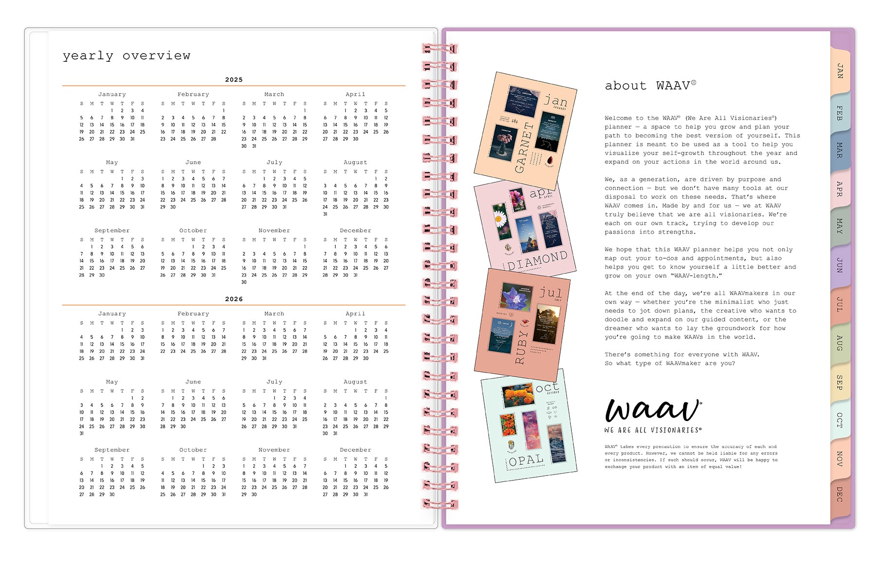 yearly overview and about WAAV page